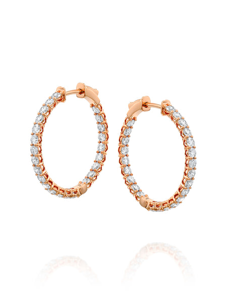 25mm Eternity Hoops 2.5ct RG R