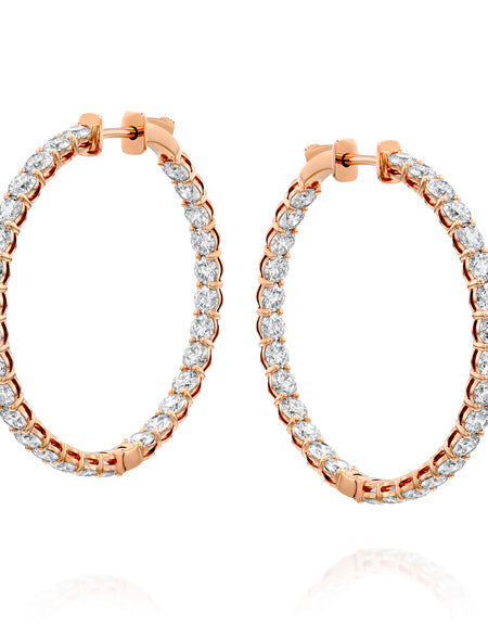 35mm Eternity Hoops  5.5ct RG R