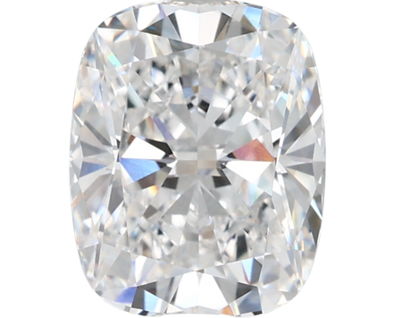 ank_lab_loosediamond_elongatedcushion_02-92_vvs2_d_afdb696f7f63